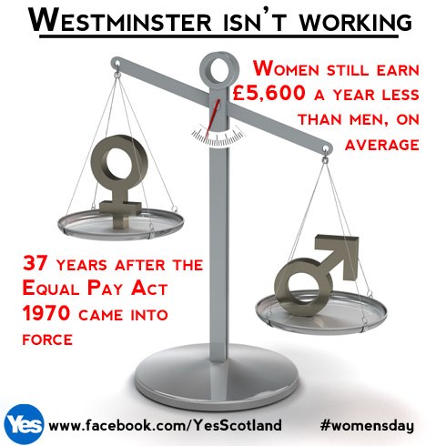 Westminster isn't Working for Women